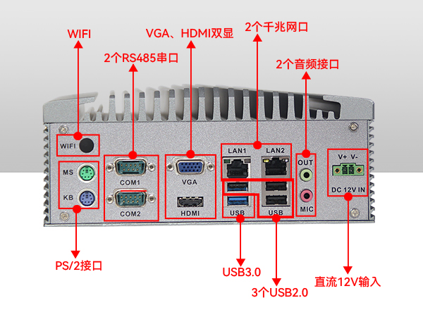 万泰平台嵌入式工控机