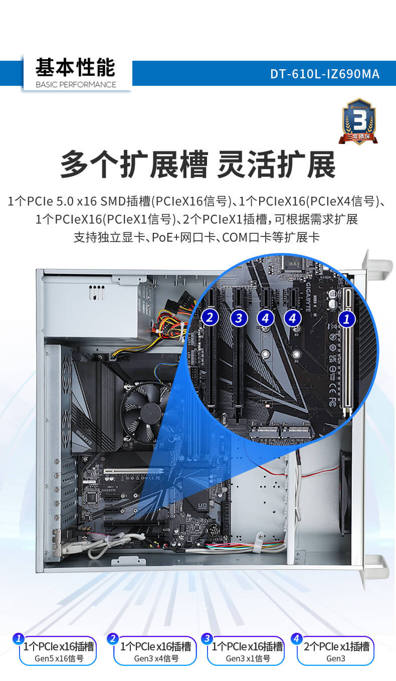 万泰平台酷睿12代工控机