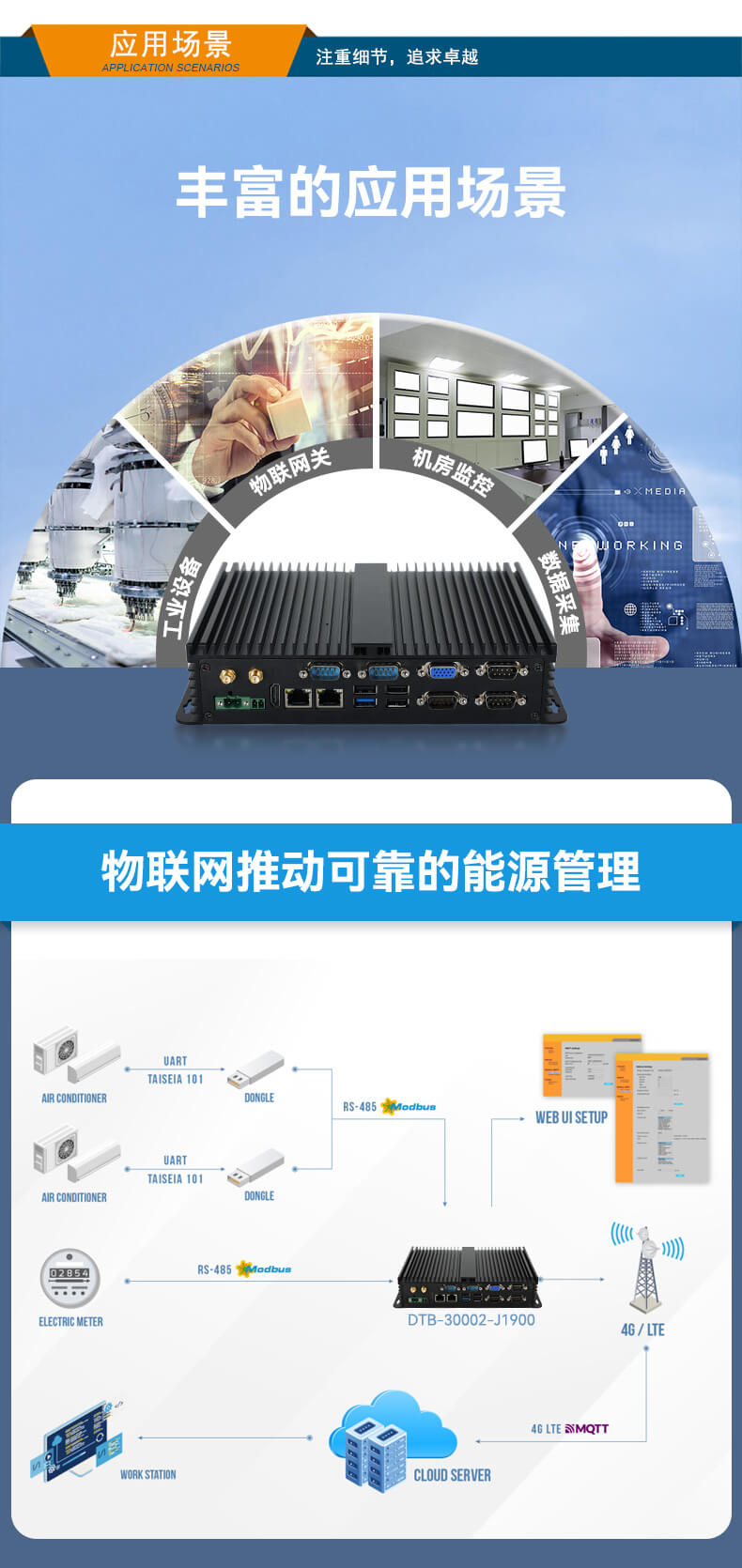 万泰平台无风扇嵌入式工控机,车队管理系统工业电脑,DTB-3002-J1900