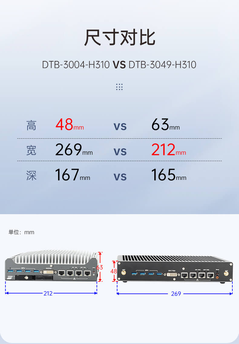 万泰平台无风扇嵌入式工控机,环境监测工业电脑,wt-3004-H310