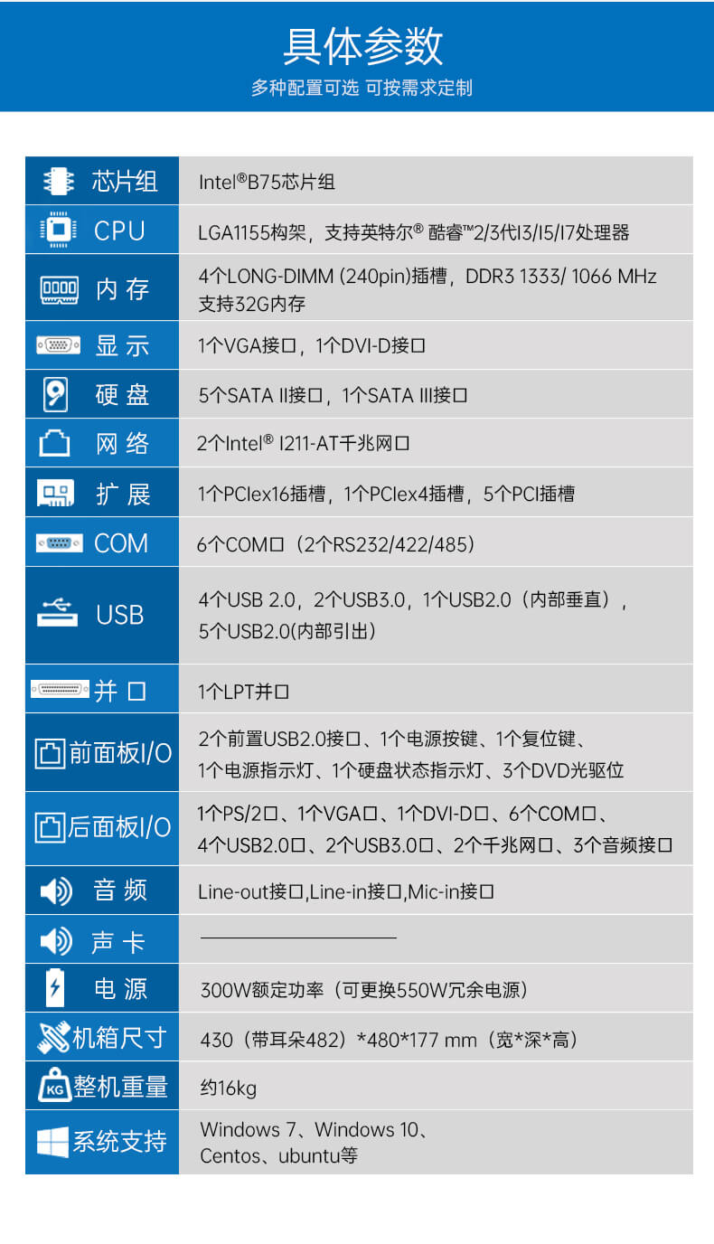 万泰平台4U上架式工控机,工业自动化电脑