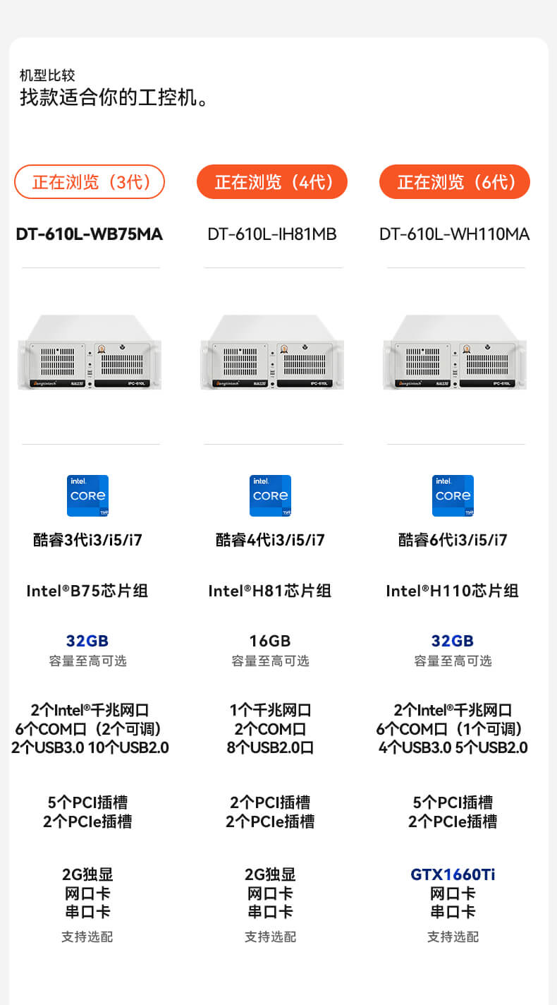 万泰平台4U上架式工控机,工业自动化电脑