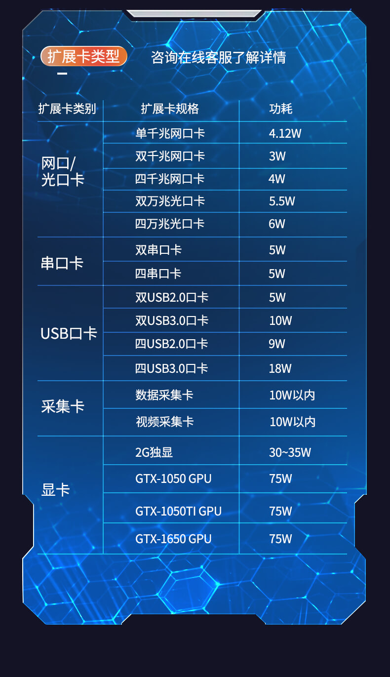 万泰平台4U上架式工控机,工业自动化电脑