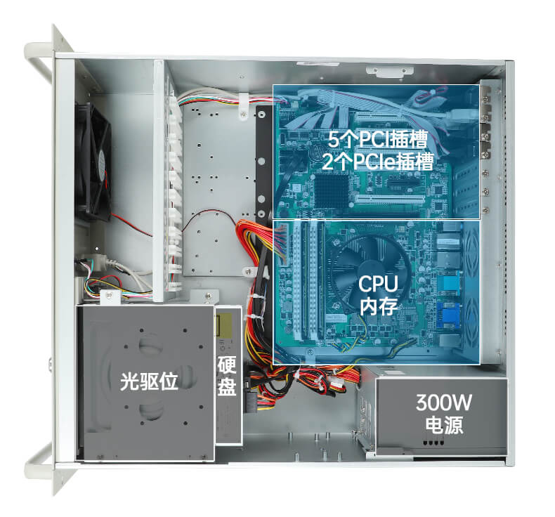 万泰平台4U上架式工控机,工业自动化电脑