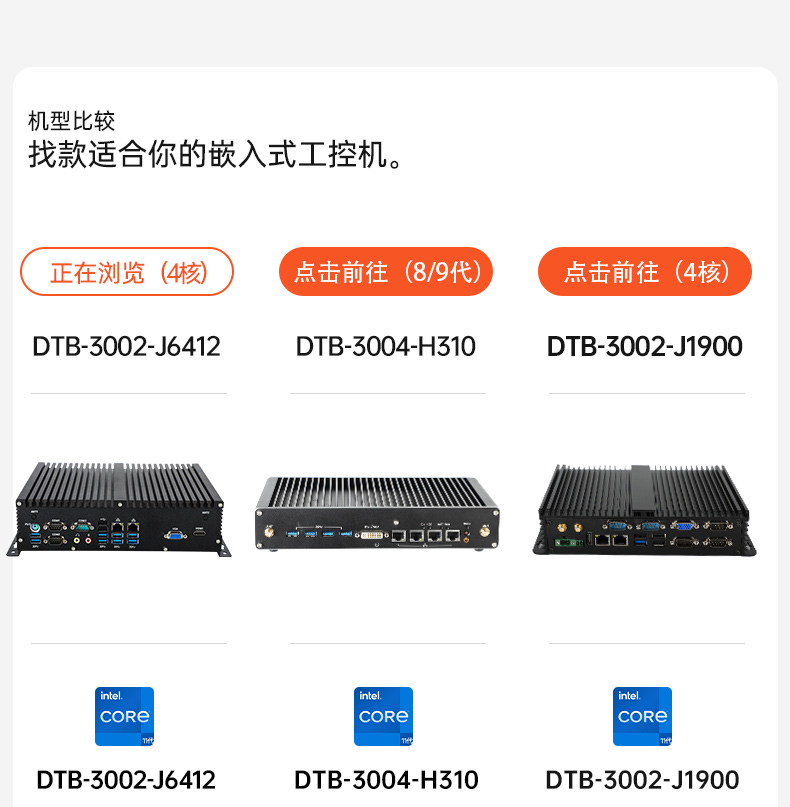 万泰平台嵌入式无风扇工控机,迷你低功耗工业电脑,DTB-3002-J6412.jpg