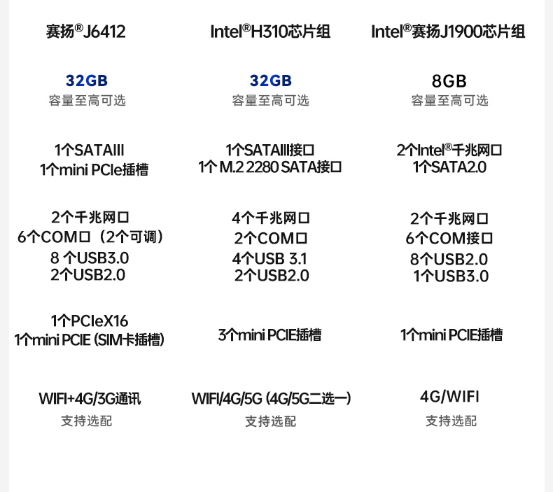 万泰平台嵌入式无风扇工控机,迷你低功耗工业电脑,DTB-3002-J6412.jpg