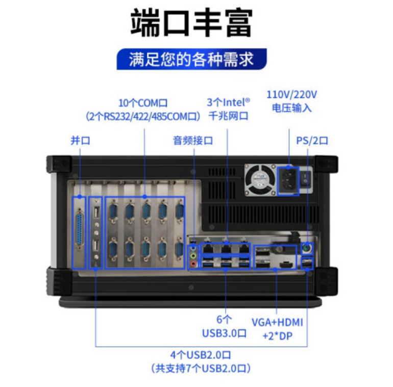 加固便携机端口.png