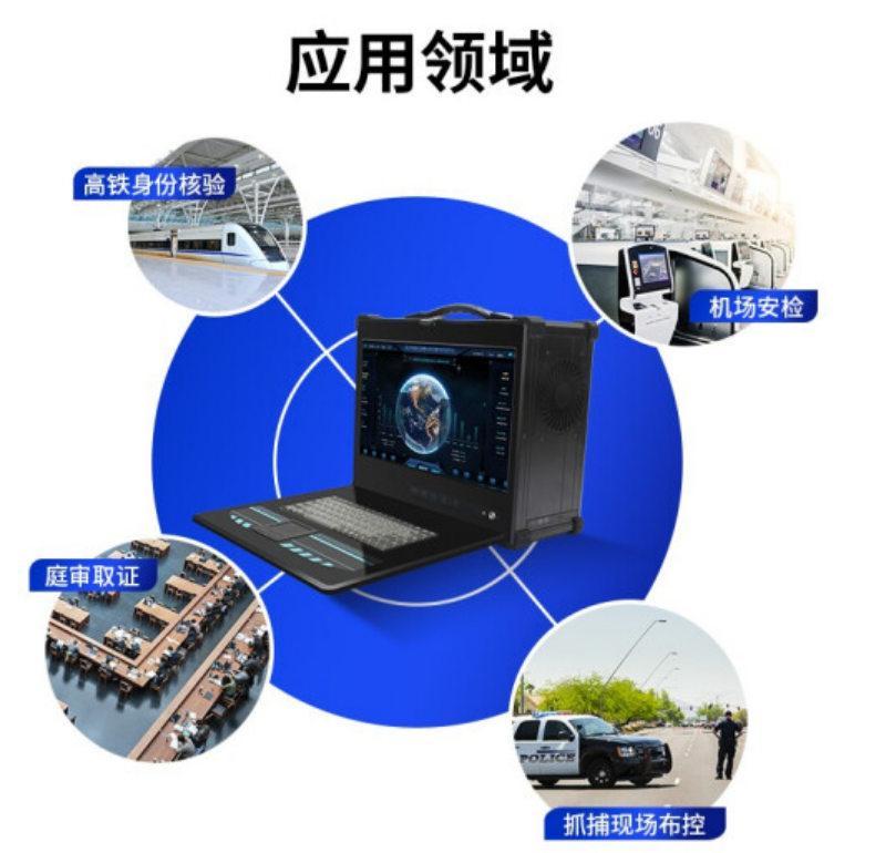 加固便携机应用行业.png