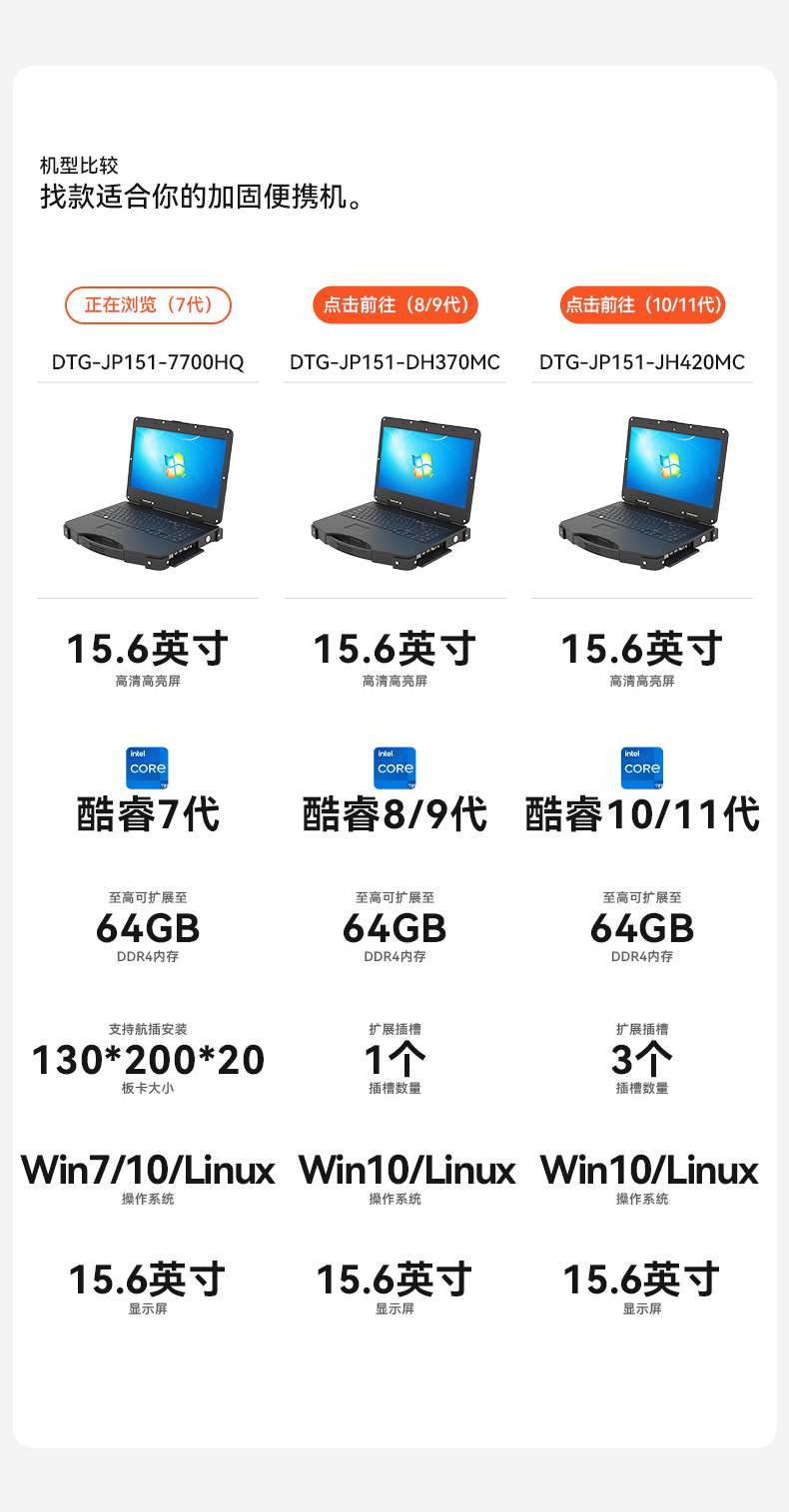 酷睿7代加固便携机,可扩展便携式工业电脑,DTG-JP151-7700HQ.jpg