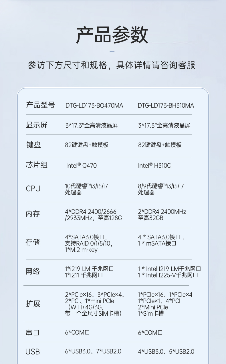 万泰平台三屏便携机,17.3英寸加固笔记本,DTG-LD173-SC612EA.jpg