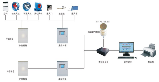 4U工控机.png 4U工控机.png