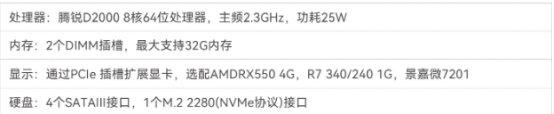 万泰平台网安服务器【wt-24605-SD2000MB】参数