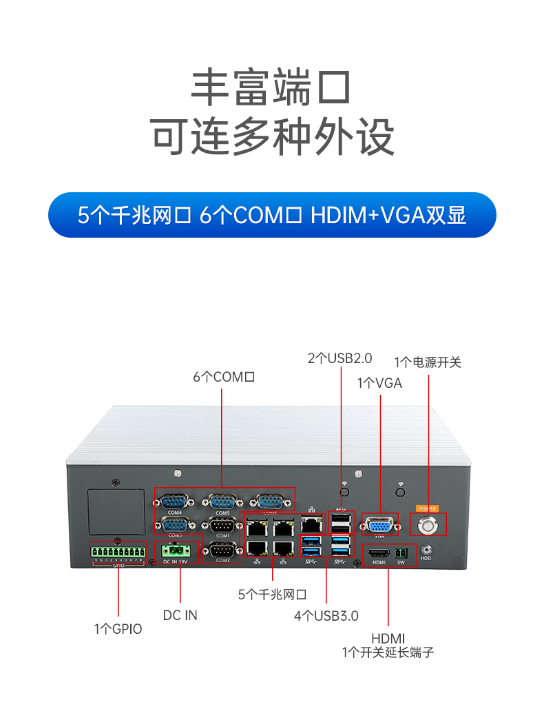 万泰平台嵌入式工控机,5网口6串口工业电脑,DTB-3065-H110.jpg