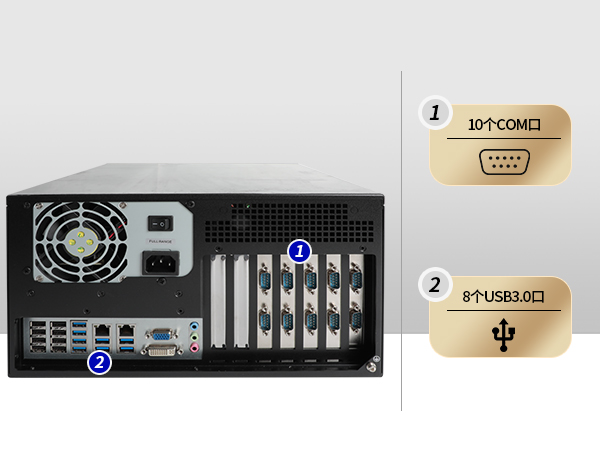 万泰平台国产化工控主机,自主研发龙芯CPU,wt-5307-H3A5KMC