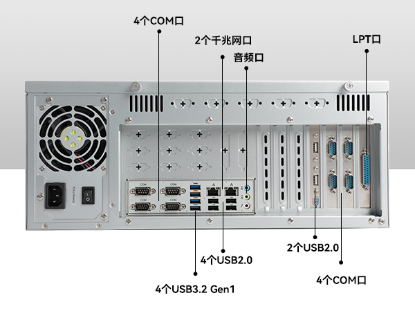 万泰平台国产化工控机,海光处理器,wt-610X-U3250MA