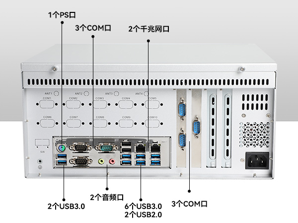 万泰平台国产化壁挂式工控机,工业电脑厂家,wt-5206-B6780AMC