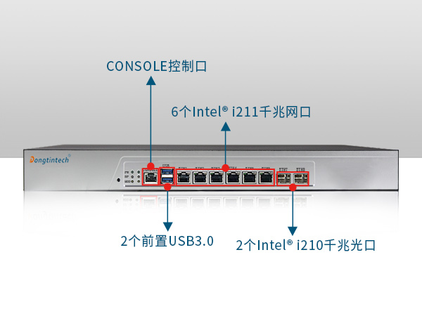 万泰平台1U多网口软路由工控机主机