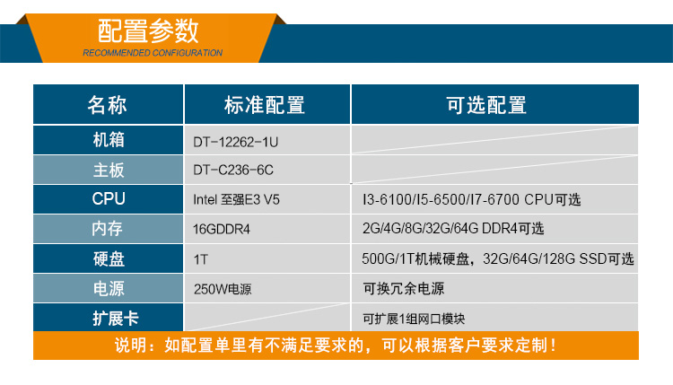 万泰平台1U多网口软路由工控机主机,wt-12262-C236.jpg