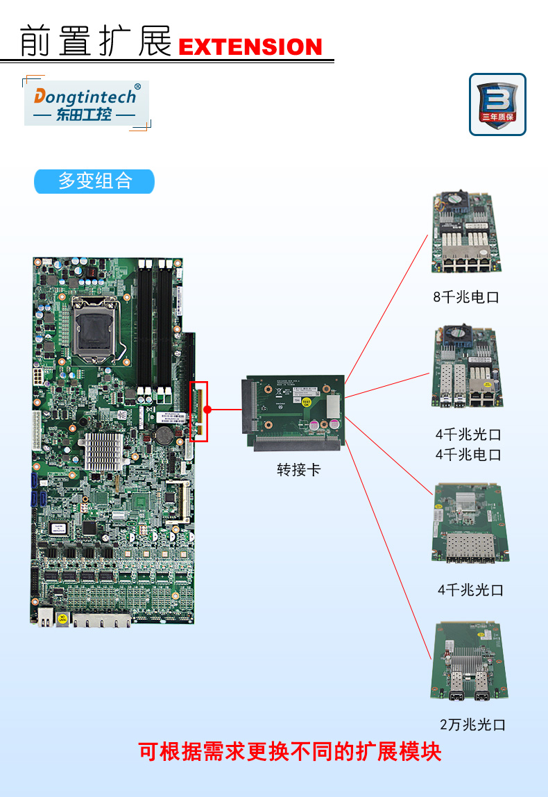 多网口工控机,网络安全防火墙硬件,wt-22240-C206.jpg