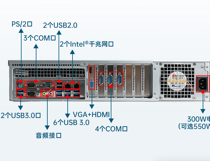 国产化工控机wt-24605-BD2000MC