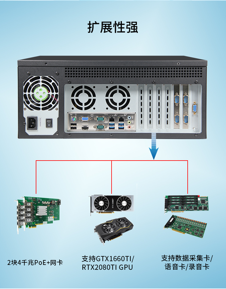 酷睿6代工控电脑,4U一体工控机,wt-4000-WH110MA.jpg
