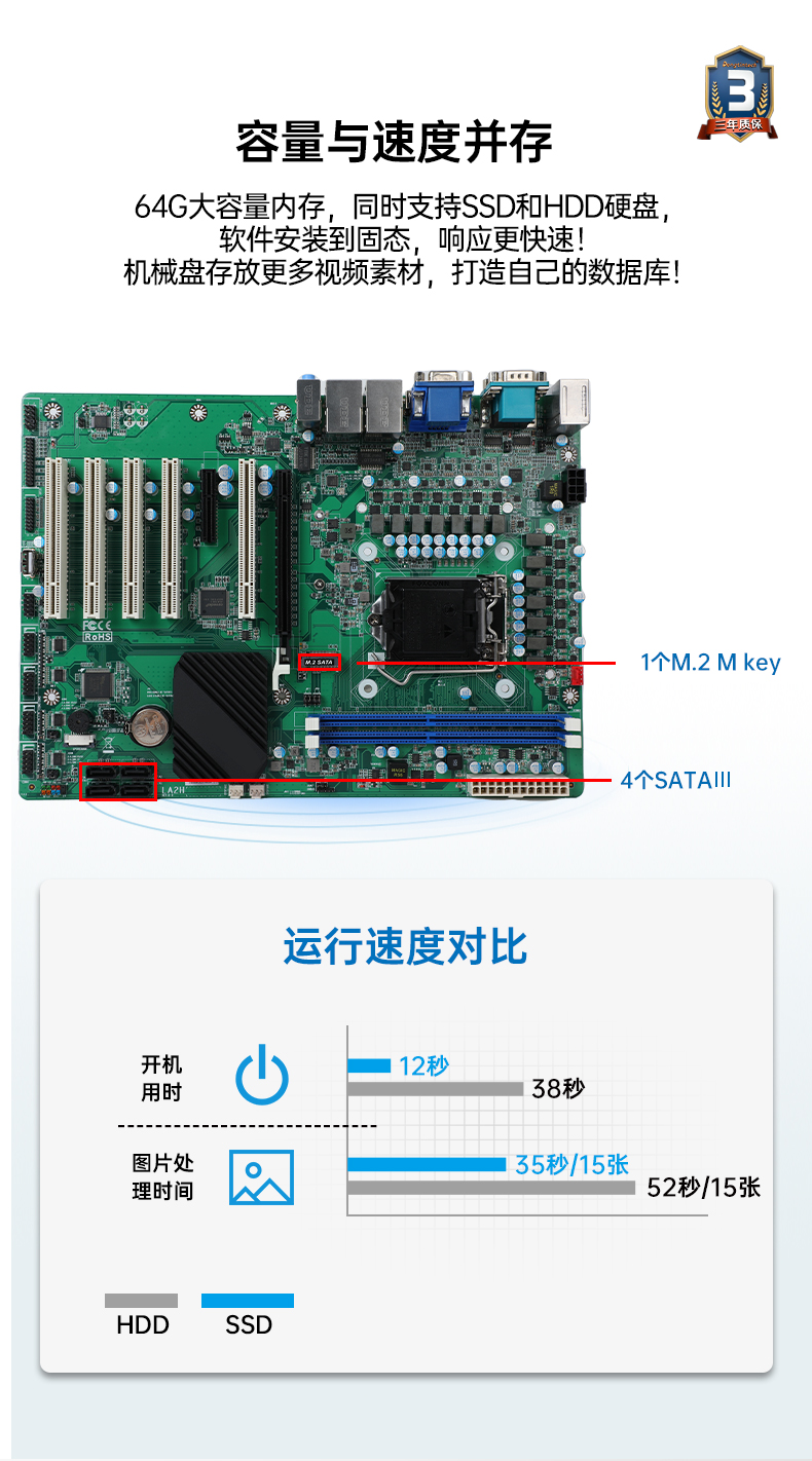 万泰平台4U机架式工控机,wt-610P-JH420MA.jpg