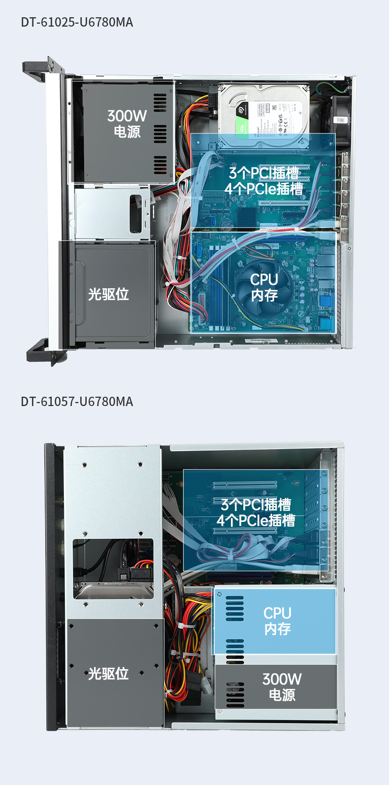 万泰平台国产化工控机,工业控制计算机,wt-610X-U6780MA.jpg