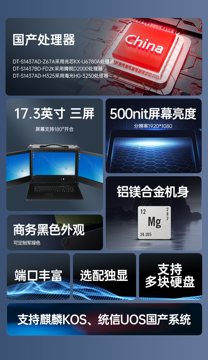 三屏加固便携机,17.3英寸工业计算机,wt-S1437AD-Z67A.jpg