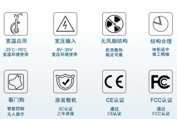 万泰平台嵌入式工控机功能.png