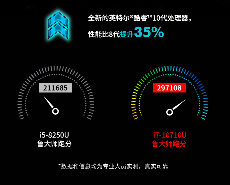 13.3英寸全加固笔记本,工业笔记本电脑,DTN-X1310G.jpg