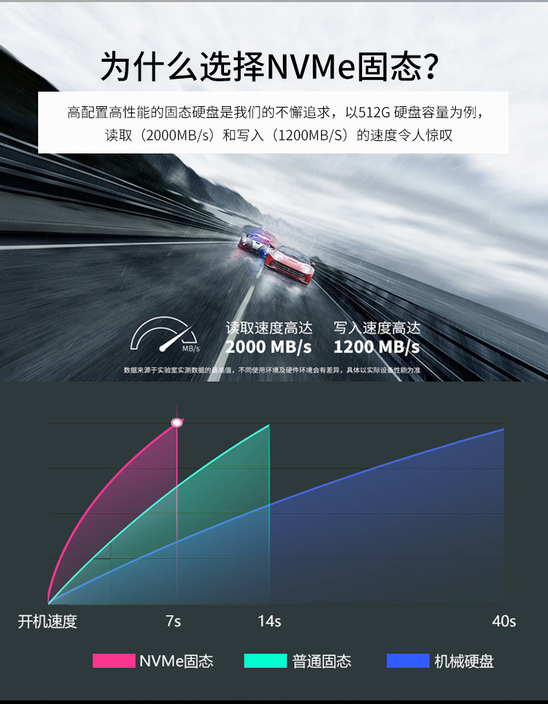 13.3英寸全加固笔记本,工业笔记本电脑,DTN-X1310G.jpg