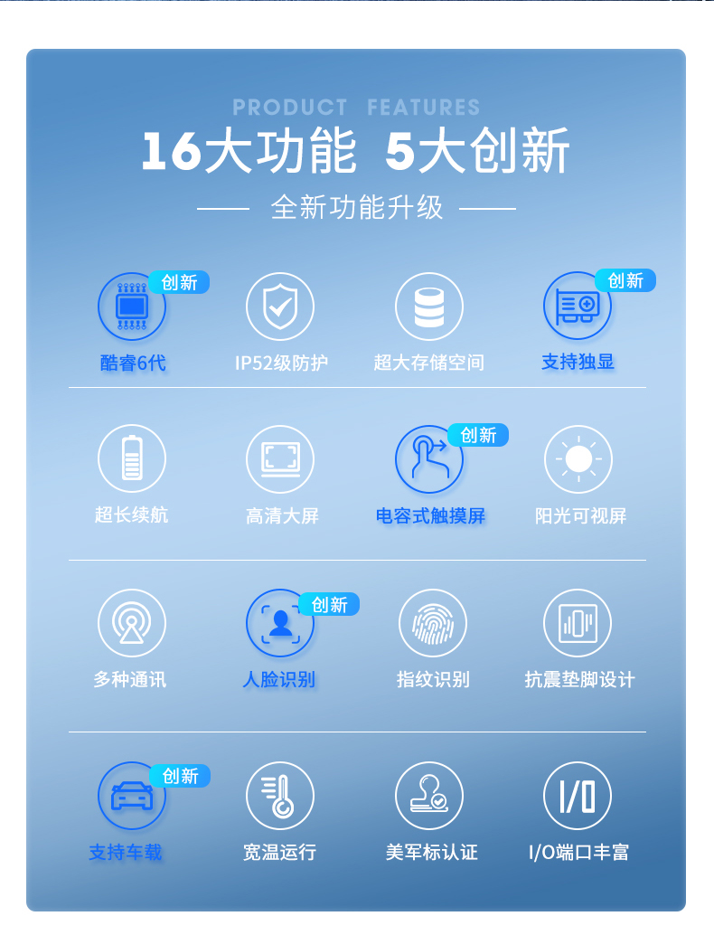 万泰平台14英寸加固型笔记本,工业三防笔记本,wt-S1406G.jpg