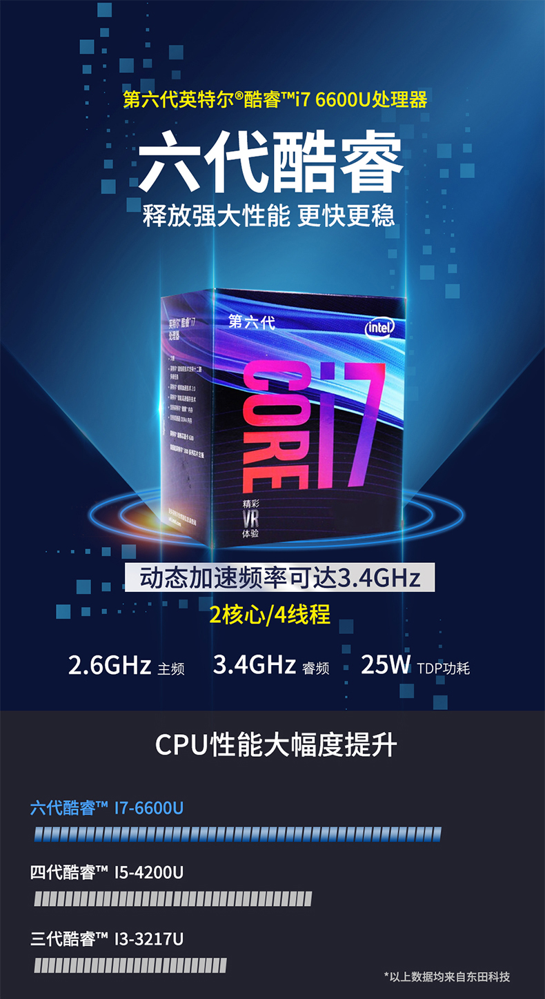万泰平台14英寸加固型笔记本,工业三防笔记本,wt-S1406G.jpg