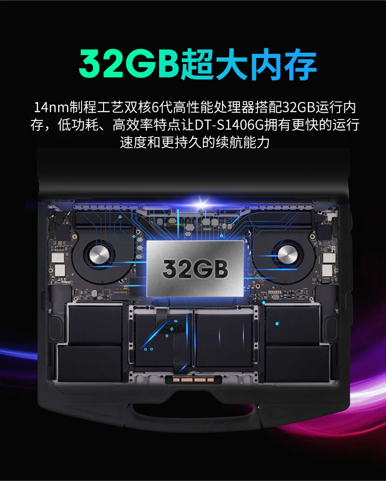 万泰平台14英寸加固型笔记本,工业三防笔记本,wt-S1406G.jpg