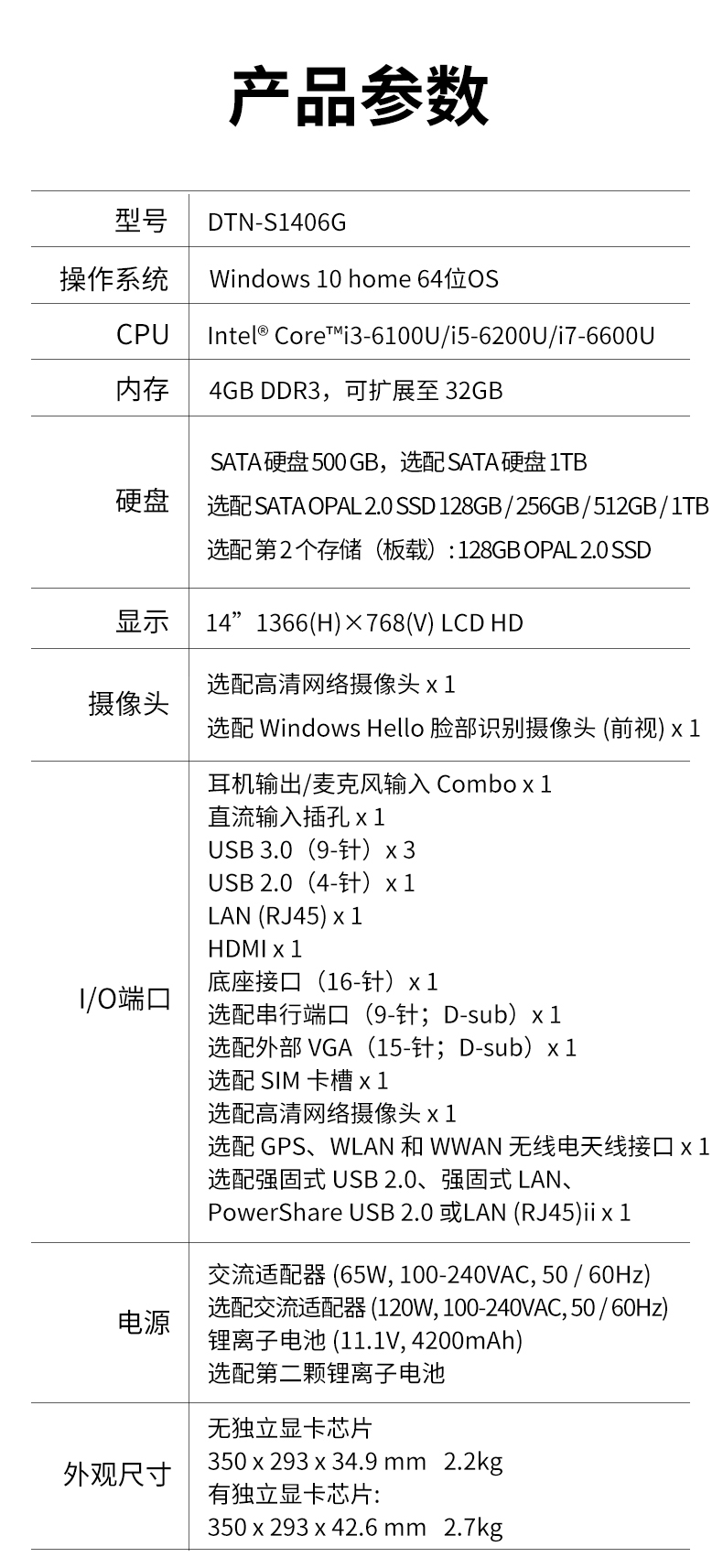 万泰平台14英寸加固型笔记本,工业三防笔记本,wt-S1406G.jpg