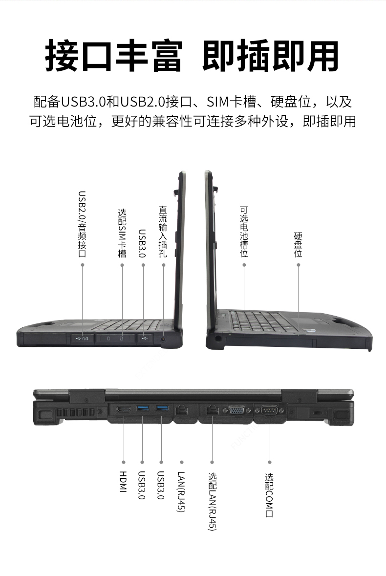 万泰平台14英寸加固型笔记本,工业三防笔记本,wt-S1406G.jpg