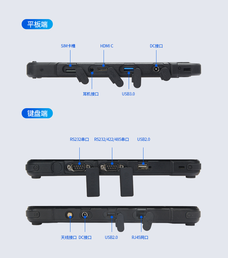 10英寸工业平板电脑,IP65防护三防加固平板,DTZ-I1108E.jpg