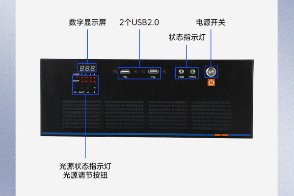 万泰平台机器视觉工控机端口.png