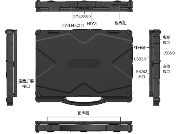 三防笔记本电脑端口.png