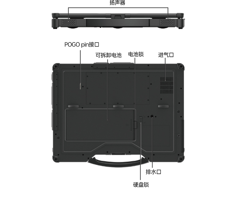 14英寸三防加固笔记本,Window 10/11系统工控笔记本,wt-14A.jpg