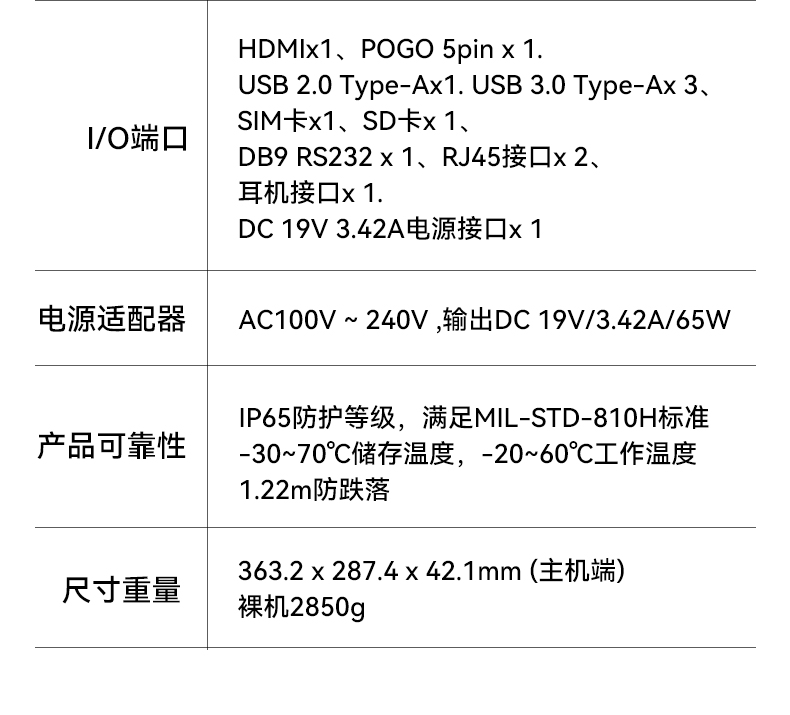 14英寸三防加固笔记本,Window 10/11系统工控笔记本,wt-14A.jpg