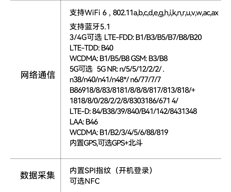14英寸三防加固笔记本,Window 10/11系统工控笔记本,wt-14A.jpg