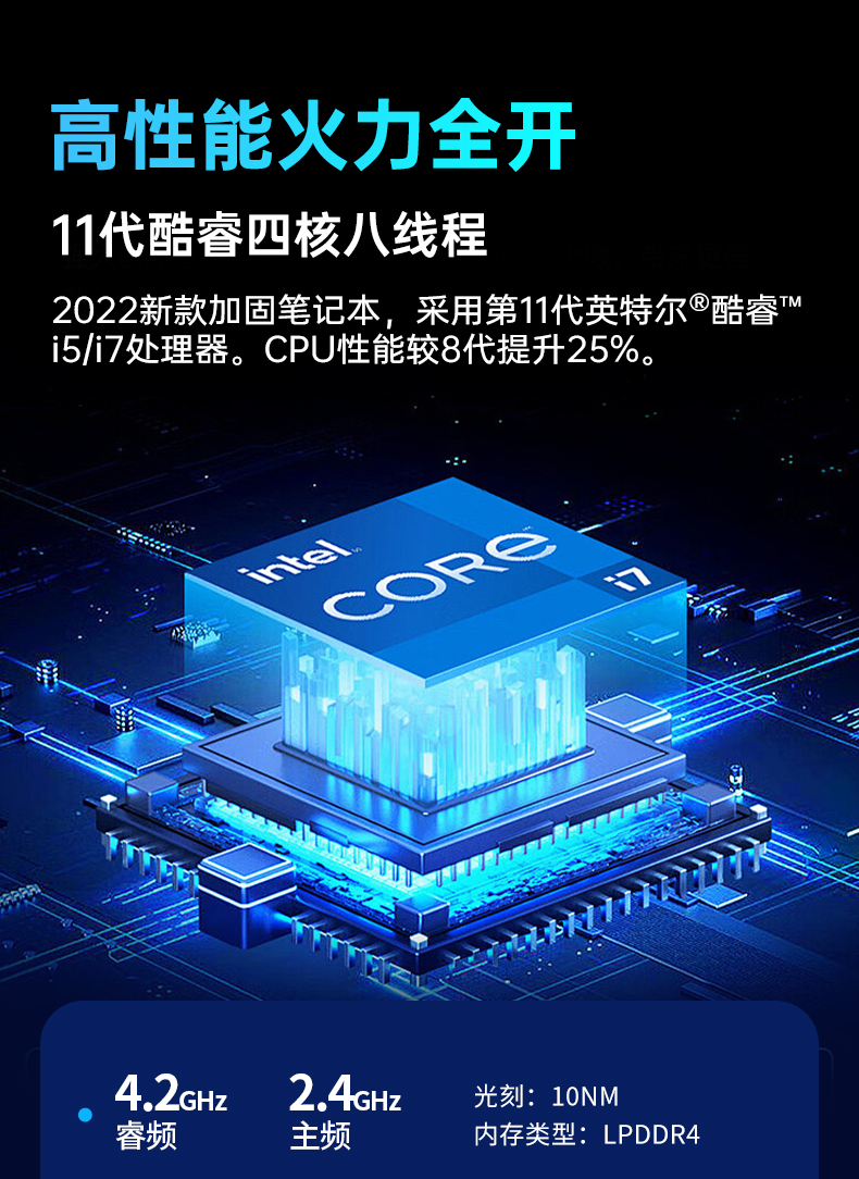14英寸三防加固笔记本,Window 10/11系统工控笔记本,wt-14A.jpg
