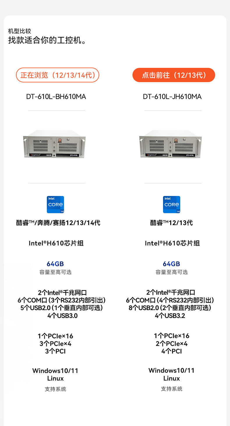 万泰平台4U工控机,高性能工控电脑,wt-610L-BH610MA.jpg