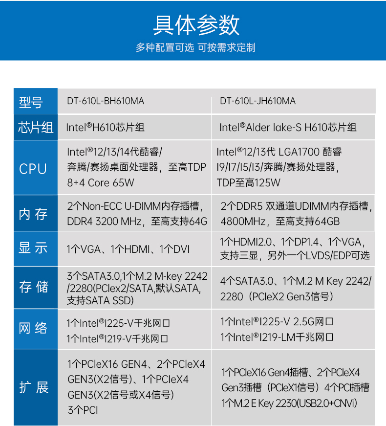 万泰平台4U工控机,高性能工控电脑,wt-610L-BH610MA.jpg