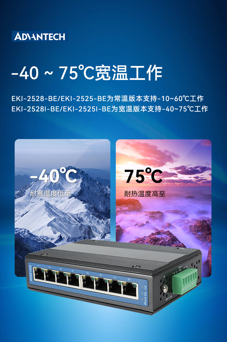 研华宽温网口交换机,提供广播风暴保护,EKI-2528-BE.jpg