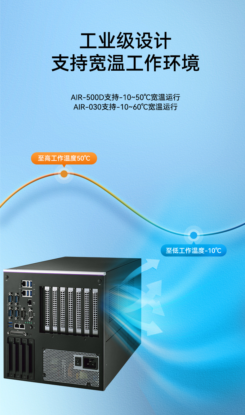 研华AI边缘服务器,双GPU工控主机,DDR4内存|AIR-500D.jpg