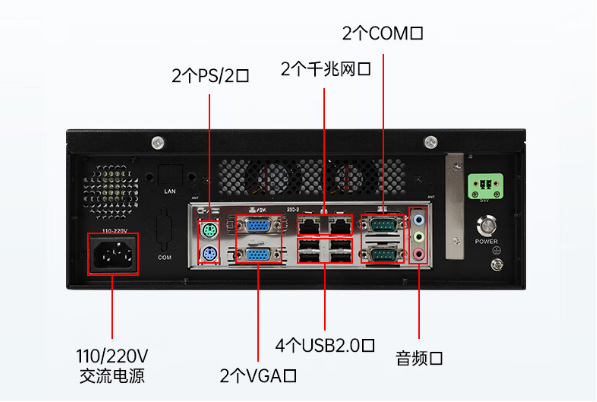 桌面式工控机端口.png