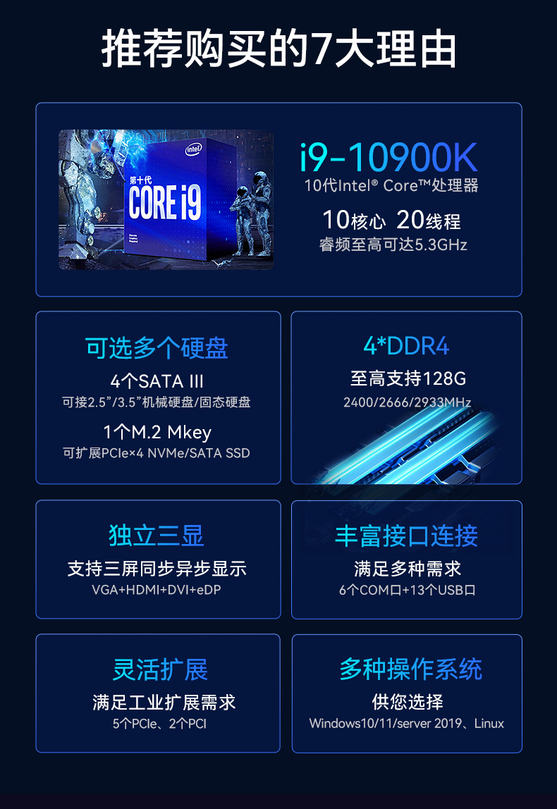 万泰平台酷睿10代工控机,独立三显计算机主机厂家,wt-610L-BQ470MA.jpg