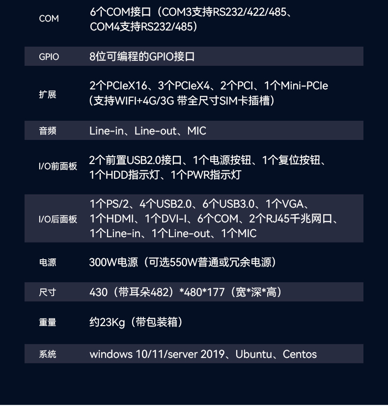 万泰平台酷睿10代工控机,独立三显计算机主机厂家,wt-610L-BQ470MA.jpg